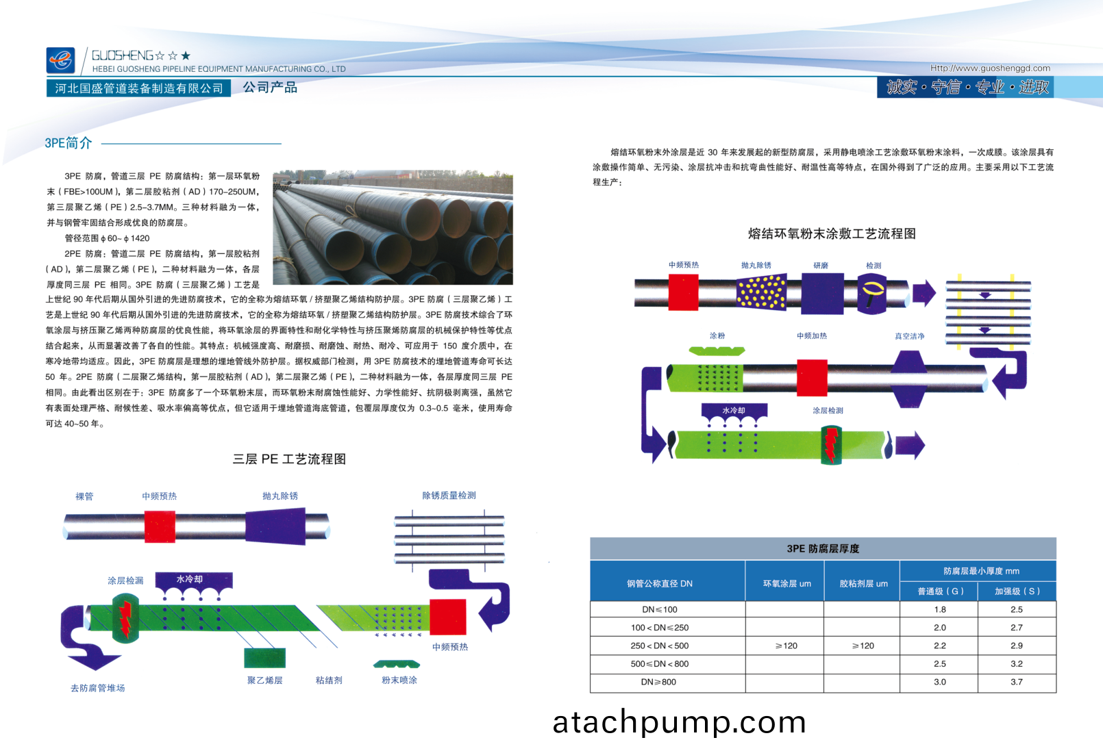 PDF轉(zhuan)圖片(pian)_97272095311.png PDF轉(zhuan)圖(tu)片(pian)_97272095311.png