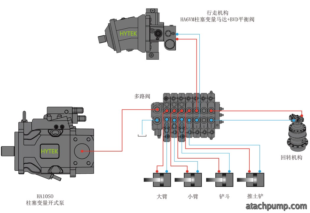 轮挖.jpg